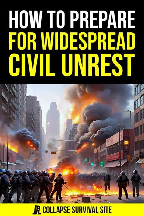 Understanding the Potential of