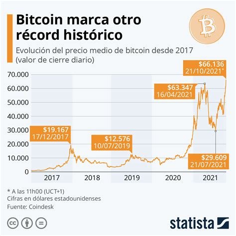 Bitcoin: How do I fix a stuck low-feerate transaction that was sweeping the wallet?
