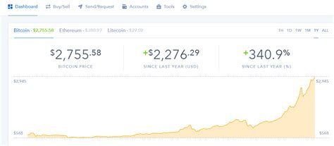 Ethereum: Safely interrupt -reindex?

